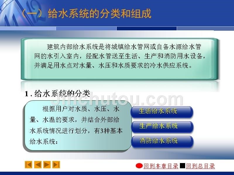 项目1 建筑给排水工程施工图的识读与 安装_第5页