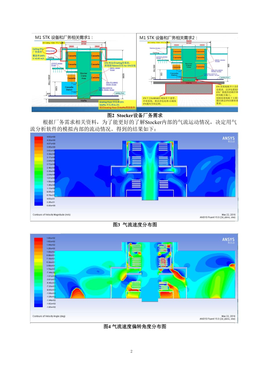 STK周边气流控制_第2页