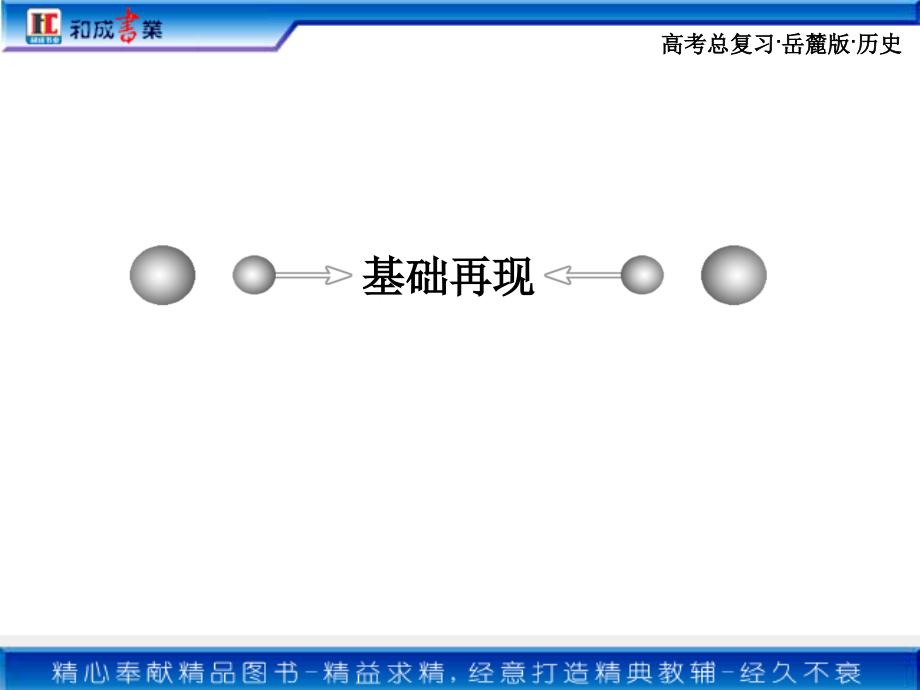 高考历史极品课件必修2第1单元_第3页