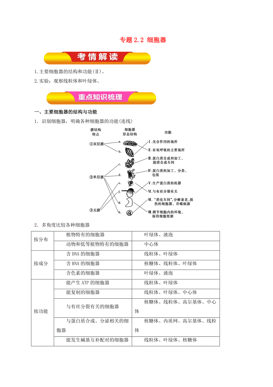 2019年高考生物一轮复习专题2.2 细胞器教学案_第1页