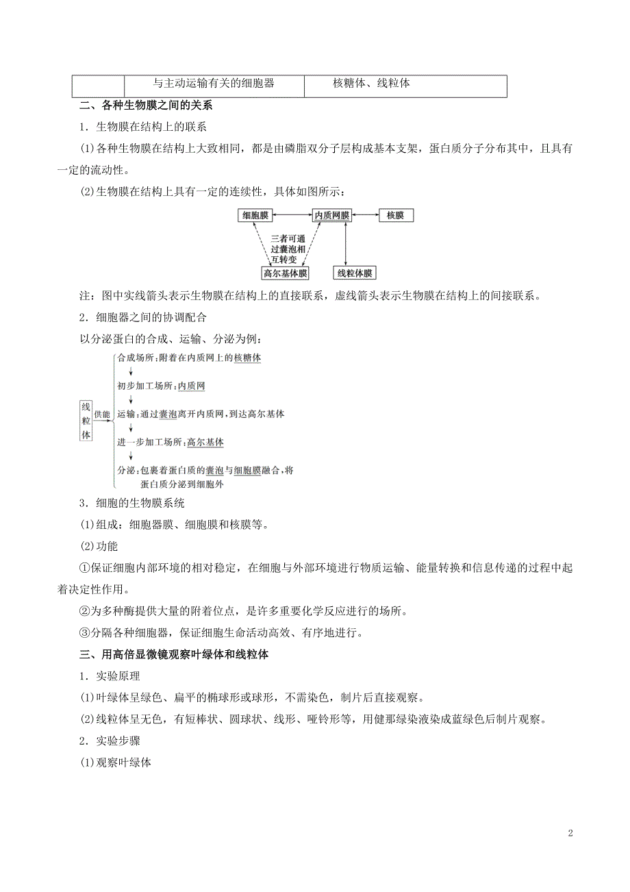 2019年高考生物一轮复习专题2.2 细胞器教学案_第2页