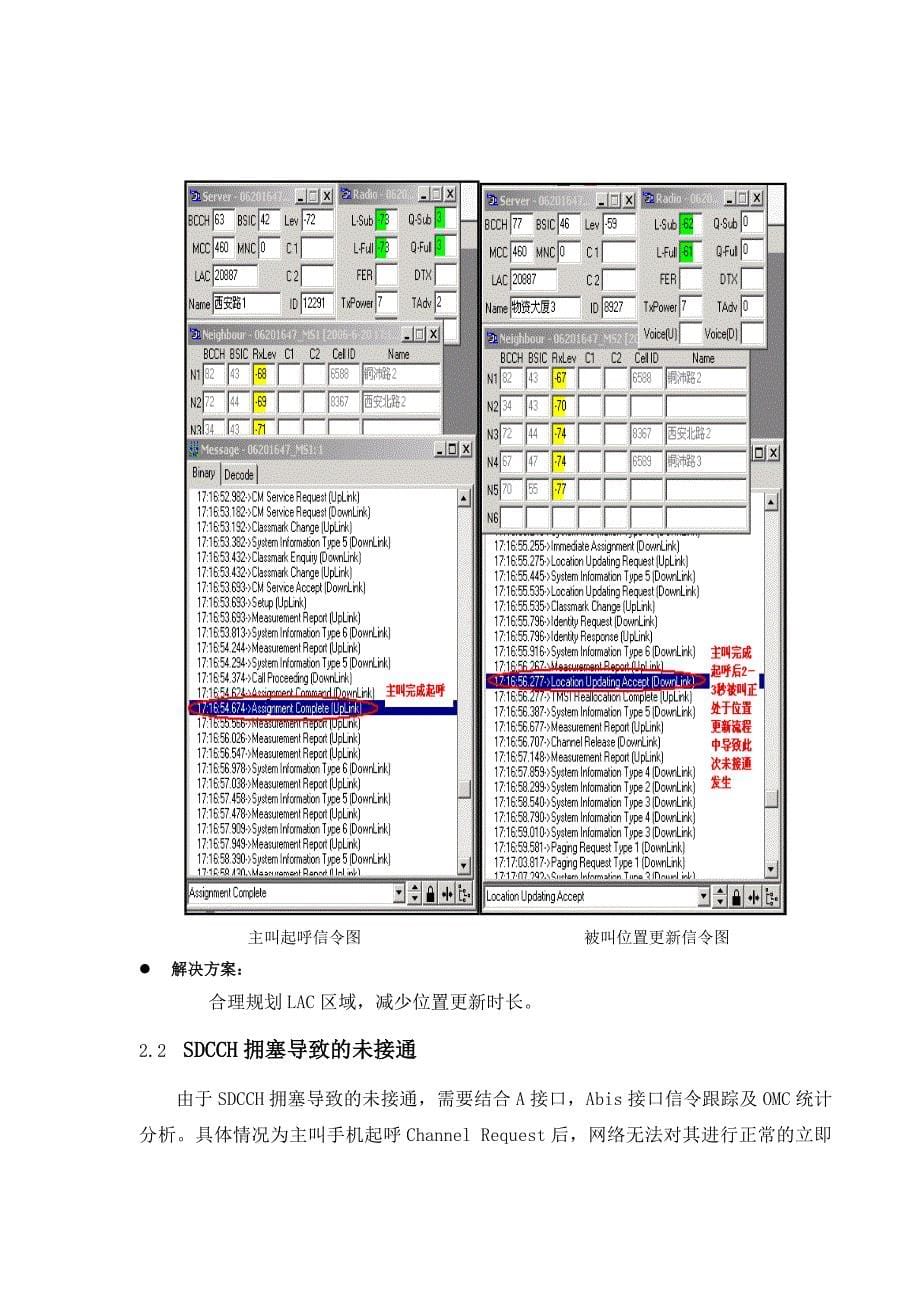 WCDMA-DT测试中未接通归类及处理指导手册20100127v1_第5页