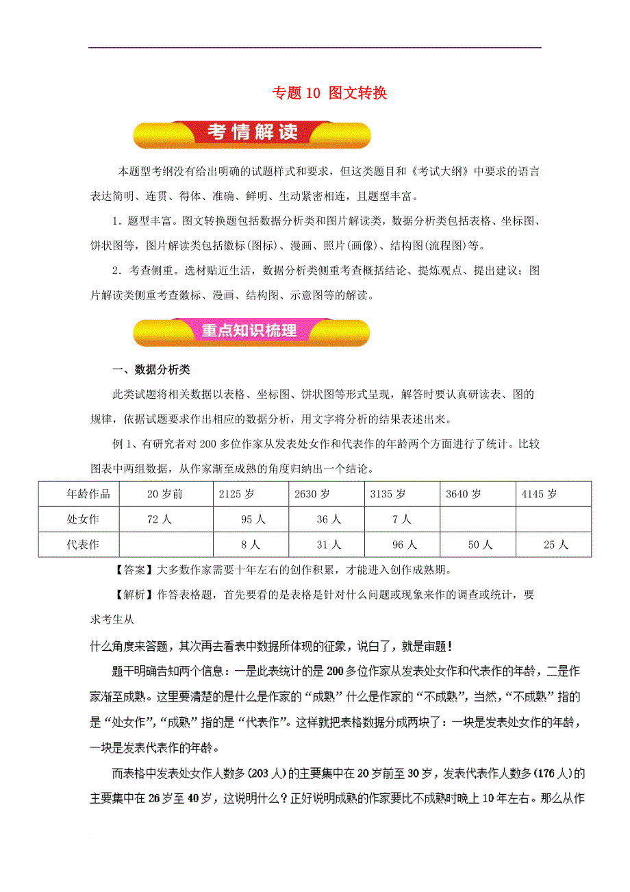 2018年高考语文一轮复习专题10 图文转换（教学案）（含解析）_第1页