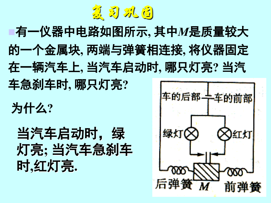 高一物理必修一§4-2加速度与力质量的关系li_第3页