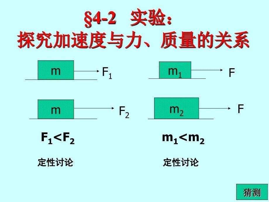 高一物理必修一§4-2加速度与力质量的关系li_第5页