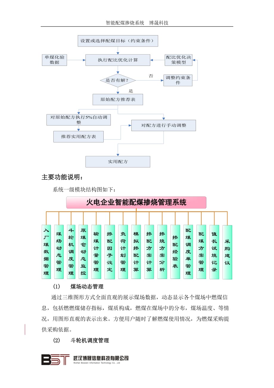 燃料智能化管理系统——智能配煤掺烧系统(发电企业必备)_第3页