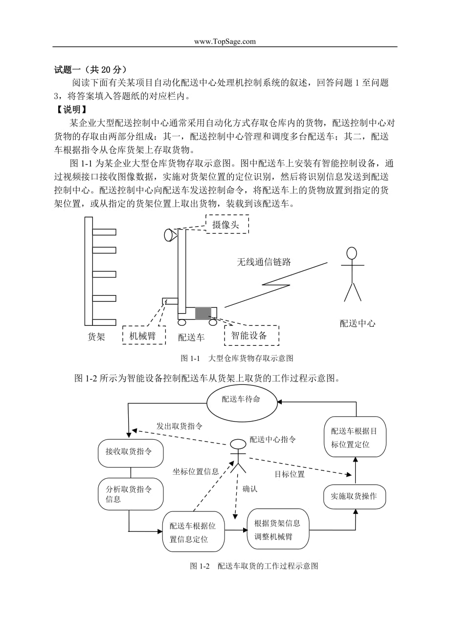 07软考嵌入式下午_第2页