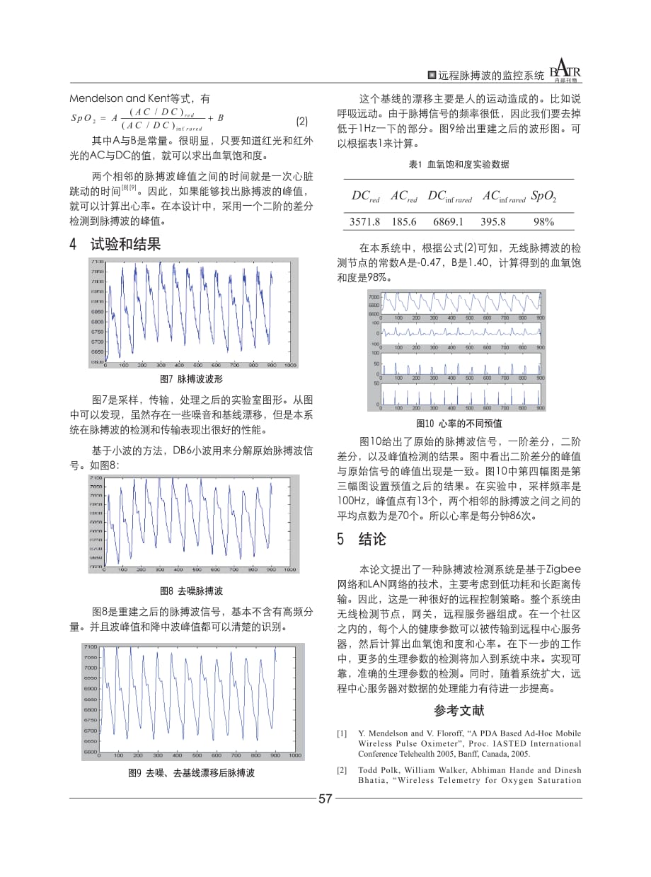 远程脉搏波的监控 系统_第3页