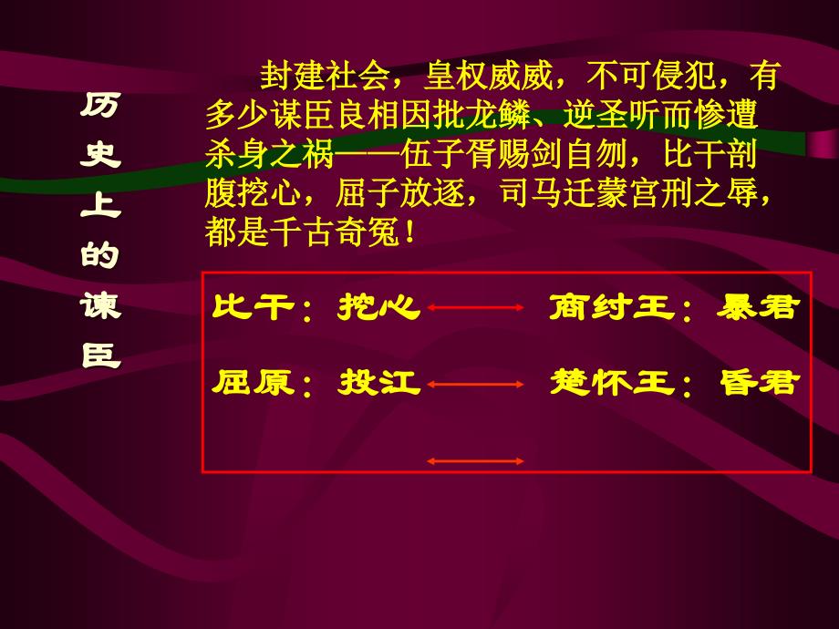 邹忌讽齐王纳谏雷敏_第1页