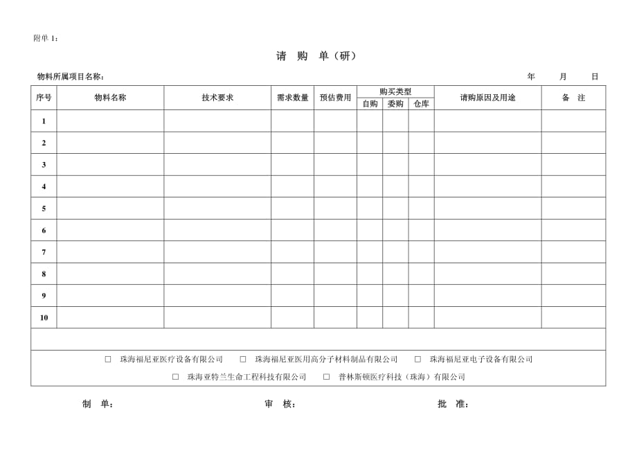 研发物料管理规定201003 22_第4页