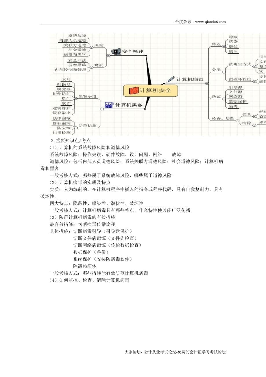 会计初级电算化计算软件基础_第5页