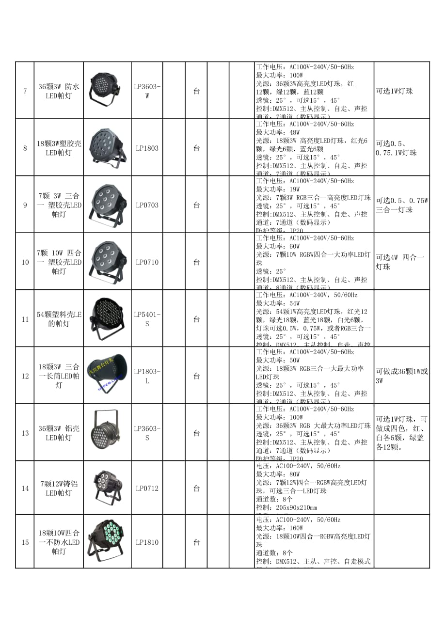 舞台灯光设备报价 清单_第4页