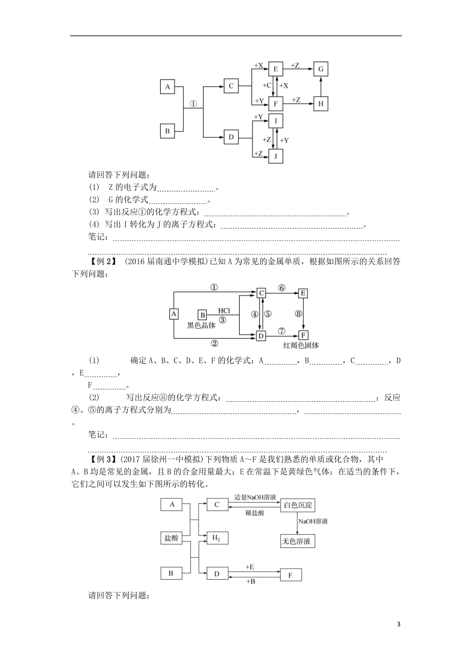 2018版江苏省高中化学第七讲 铁及其化合物学业水平测试 新人教版必修1_第3页