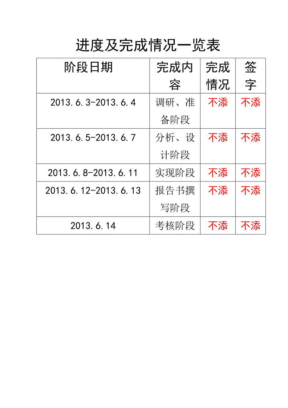 管理信息系统 课程设计报告书(计算机1041,2)_第3页