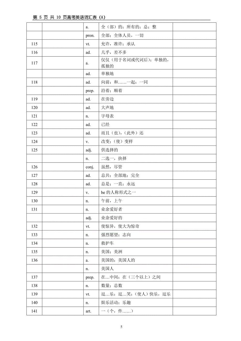 高考英语词汇手册(A-汉译英)_第5页