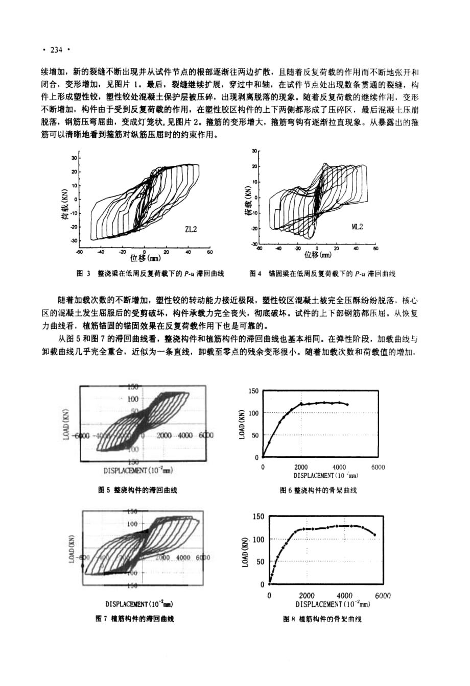 混凝土后锚钢筋的静动力粘结特性与工程应用_第4页