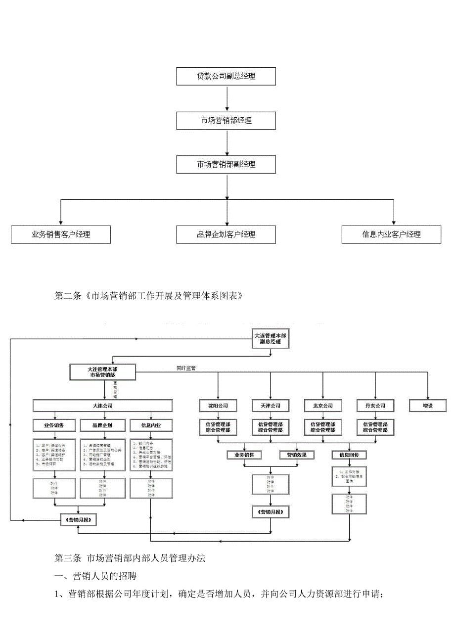 金融公司市场营销部管理制度()_第5页