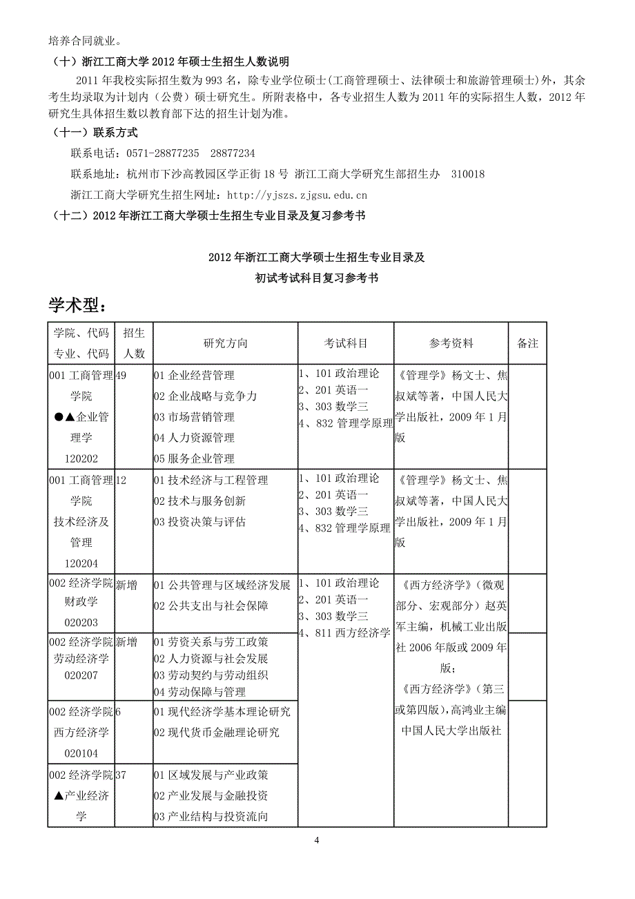 浙江工商大学2012招生简章_第4页