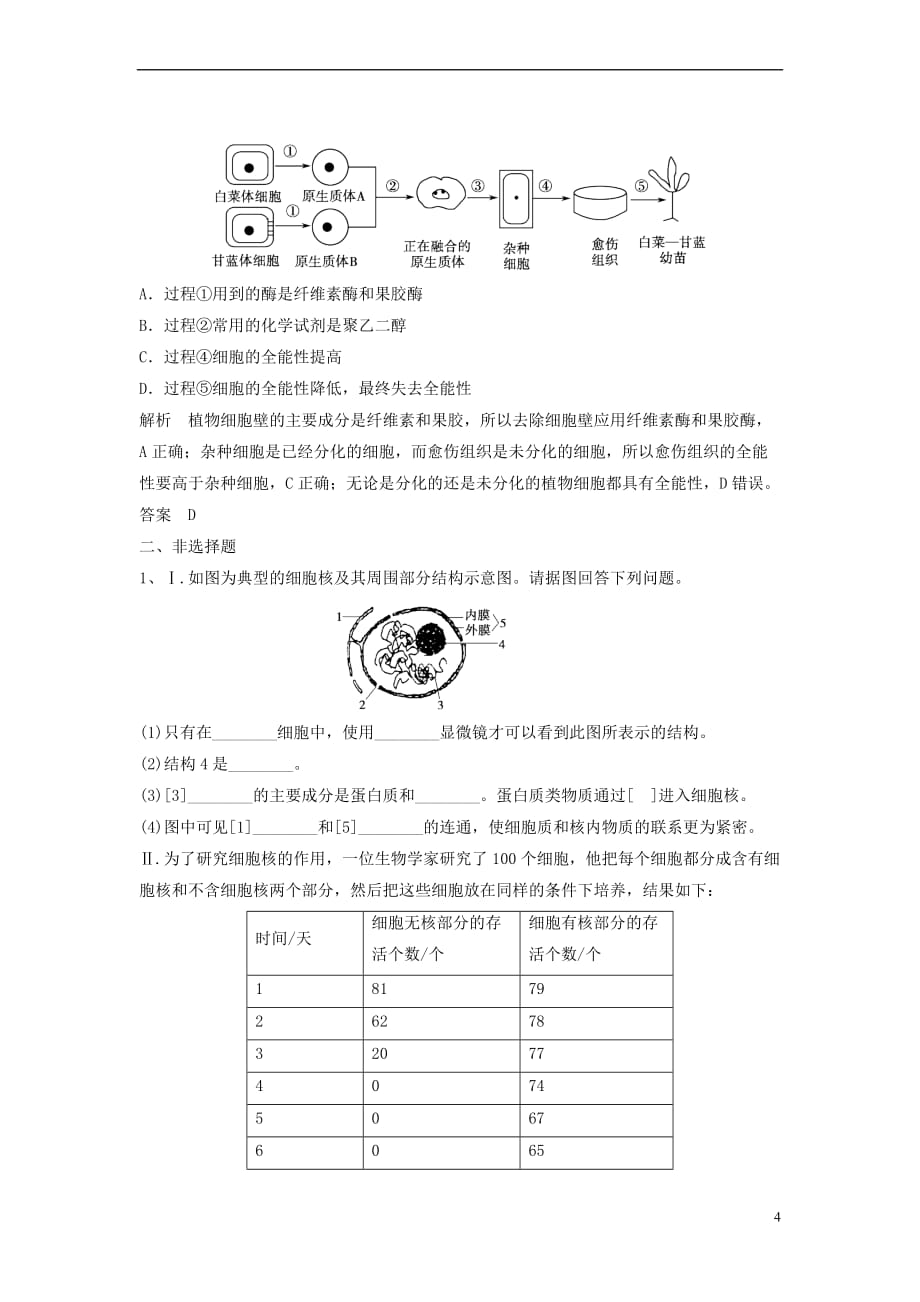 2018年高考生物中等生课外练（14）_第4页