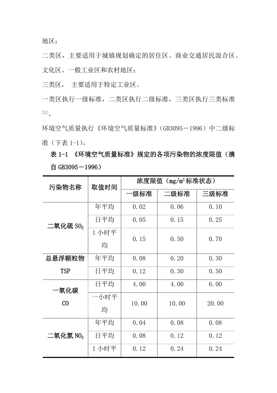 某电子厂建设项目环评课设_第3页