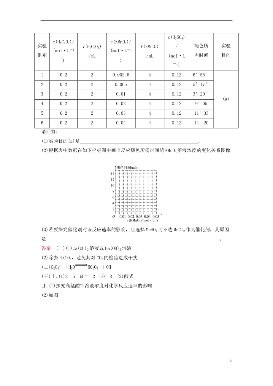 2019届高考化学一轮复习第十章 从实验学化学 题组层级快练33 实验方案的设计与评价_第4页