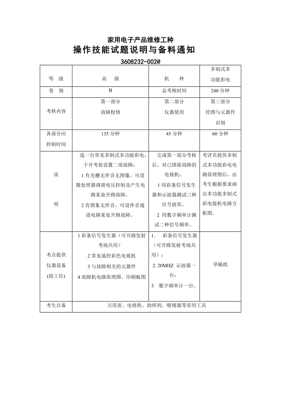 家用电子产品维修工种操作技能试题2_第2页