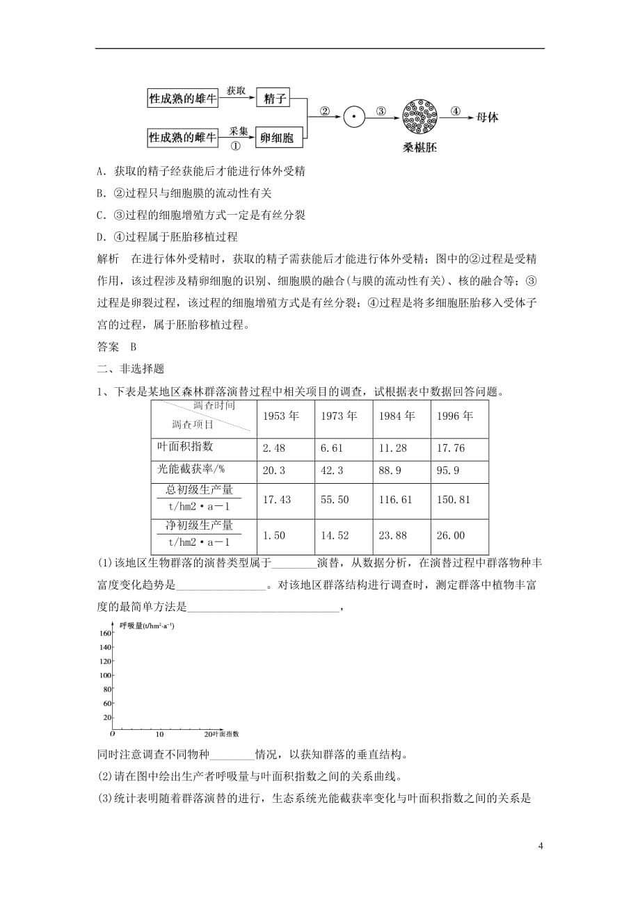 2018年高考生物中等生课外练（1）_第4页