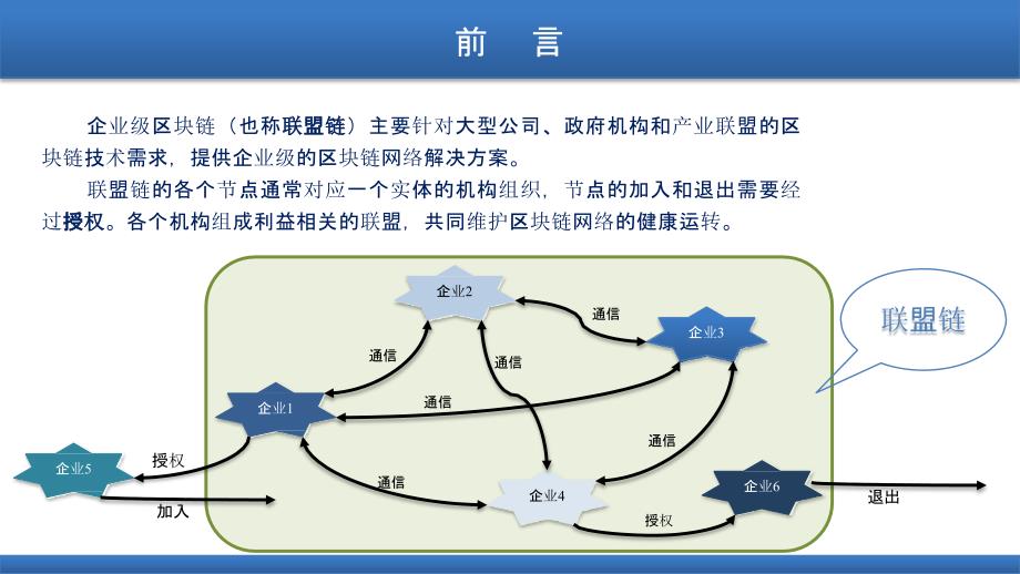 区块链知识—企业级区块链平台核心原理剖析_第2页