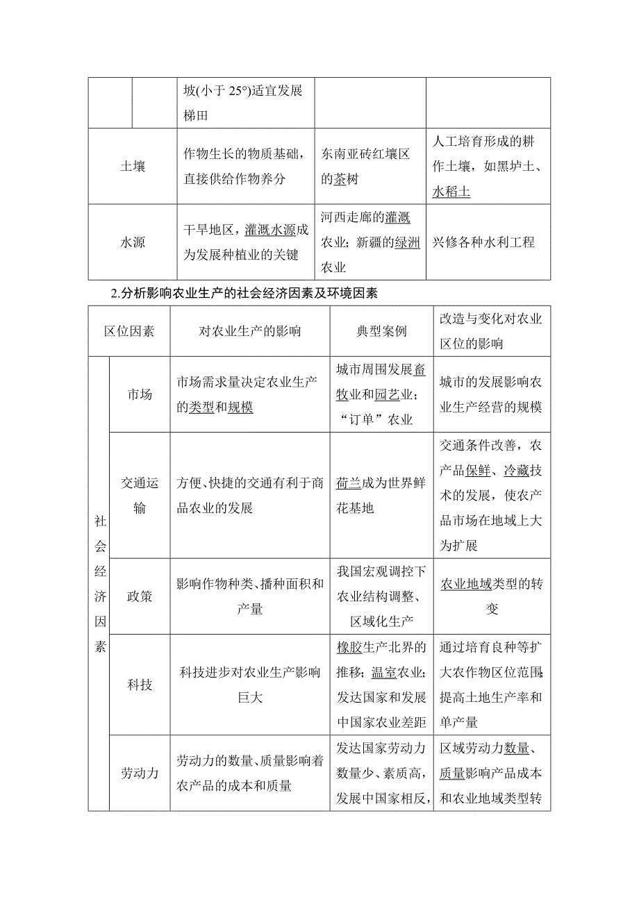 2014版《创新设计》高三地理(四川专用)一轮复习教师文档：第九章 农业地域的形成与发展(38页)_第4页