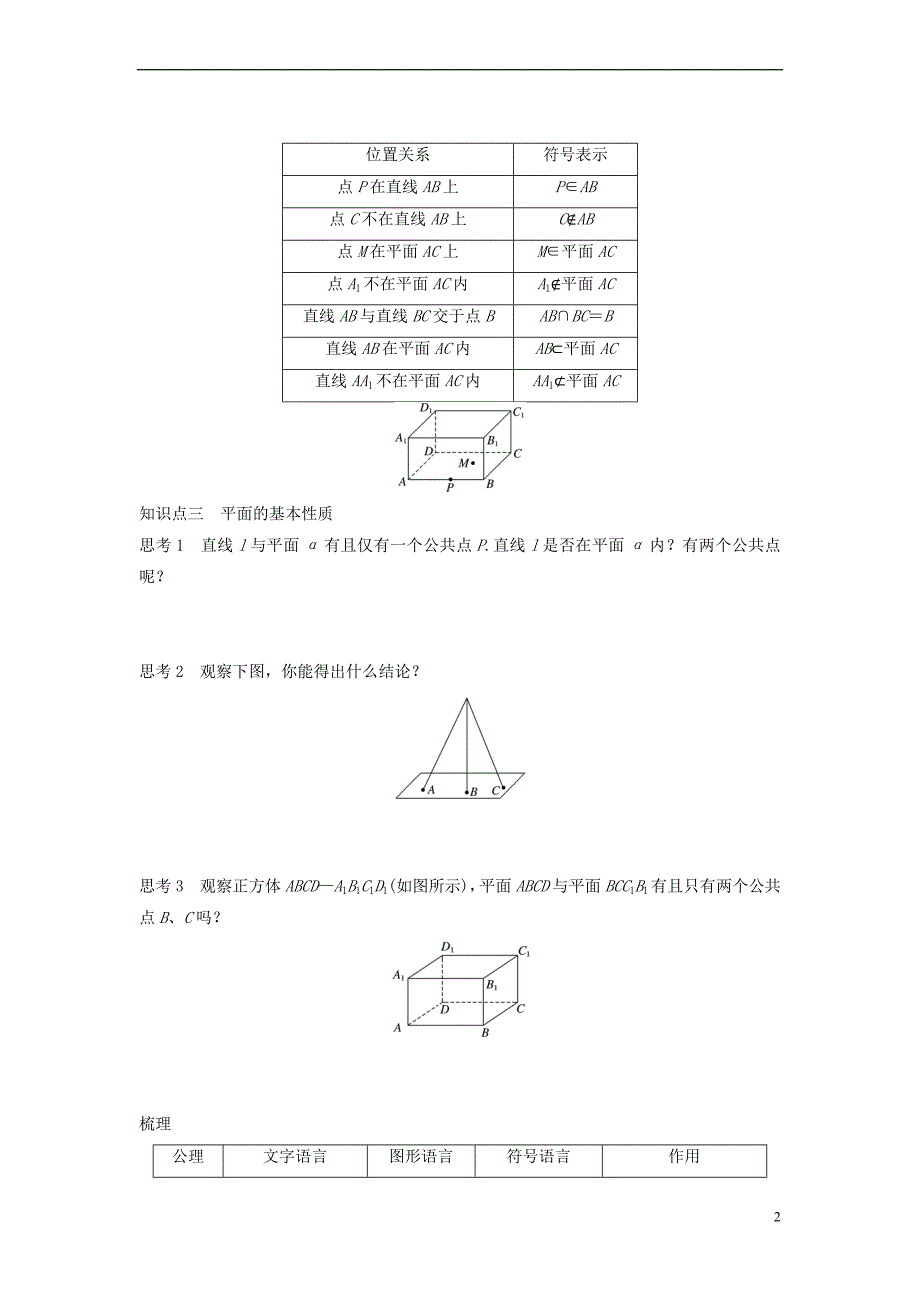2018版高中数学第一章 立体几何初步 1.2.1 平面的基本性质学案 苏教版必修2_第2页