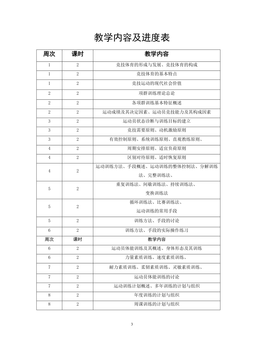 82-《体育心理学》教案_第3页