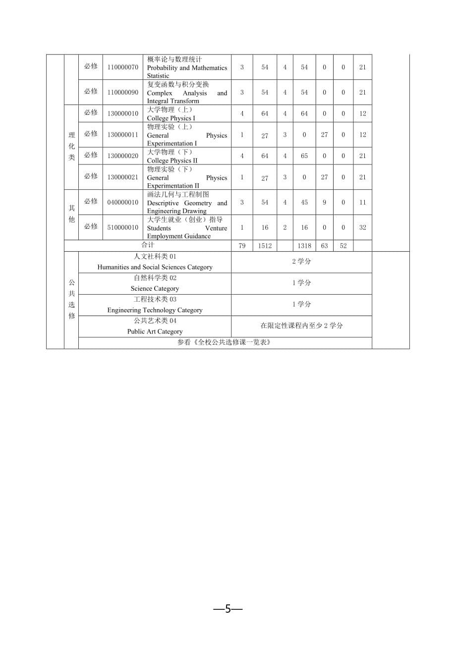 电气工程及自动化教学计划_第5页