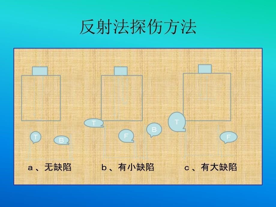 超声波探伤基础知_第5页