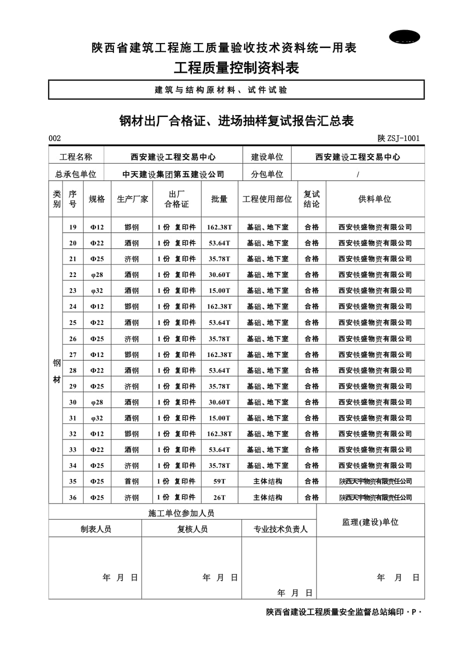 C1401 钢材出厂合格证、进场抽样复试报告汇总表_第2页