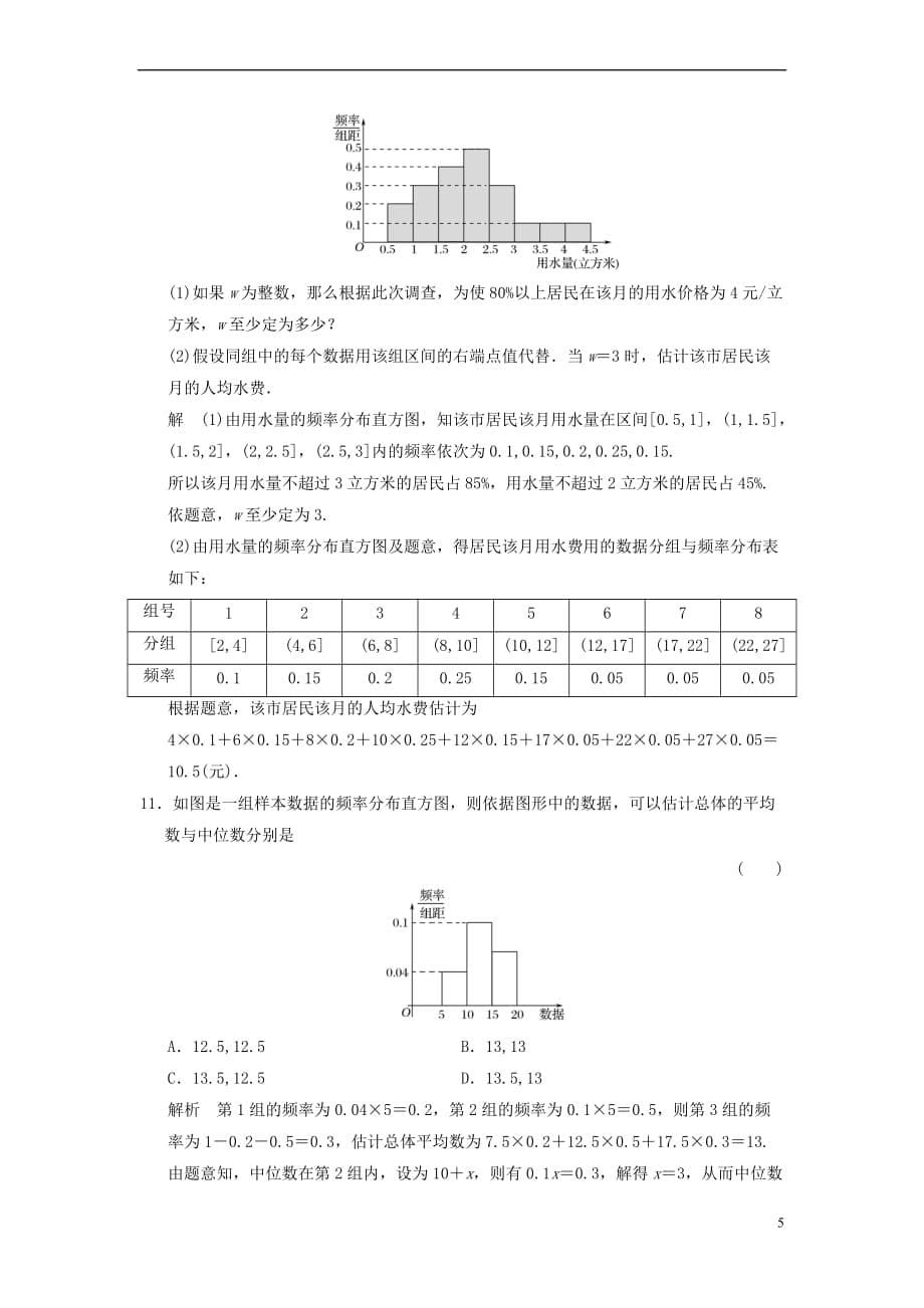 2019届高考数学大一轮复习第十章 统计与统计案例 第2讲 统计图表、数据的数字特征、用样本估计总体配套练习 文 北师大版_第5页