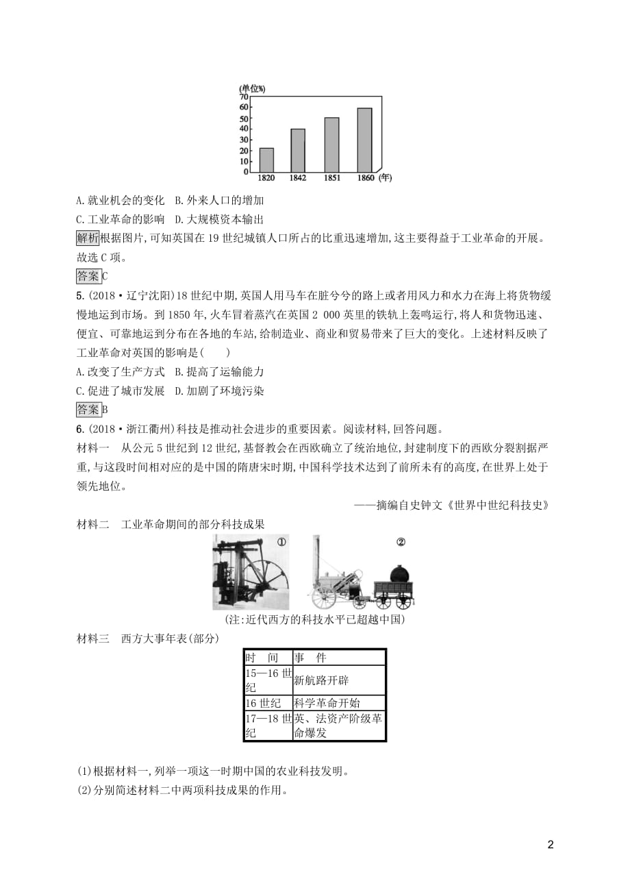 2019年中考历史总复习优化设计第一板块 基础知识过关 第五部分 世界近代史 第二十一单元 工业革命和工人运动的兴起知能优化训练 新人教版_第2页