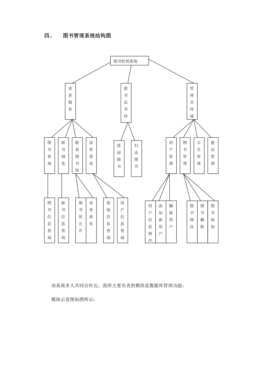 UML课程设计_第4页