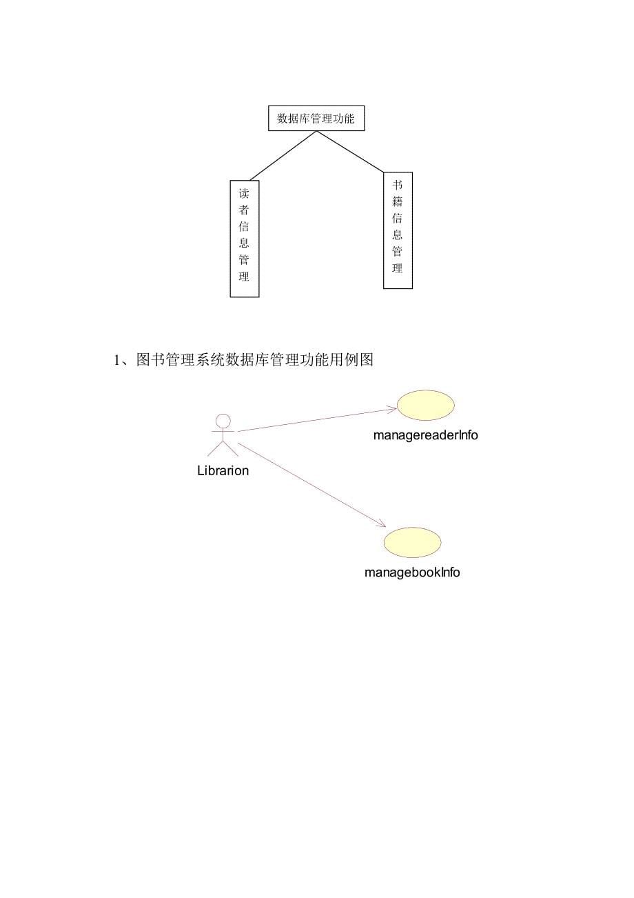 UML课程设计_第5页