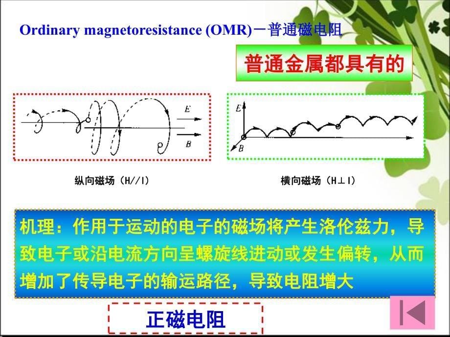 电子科技大学自旋电子学第 二章_第5页