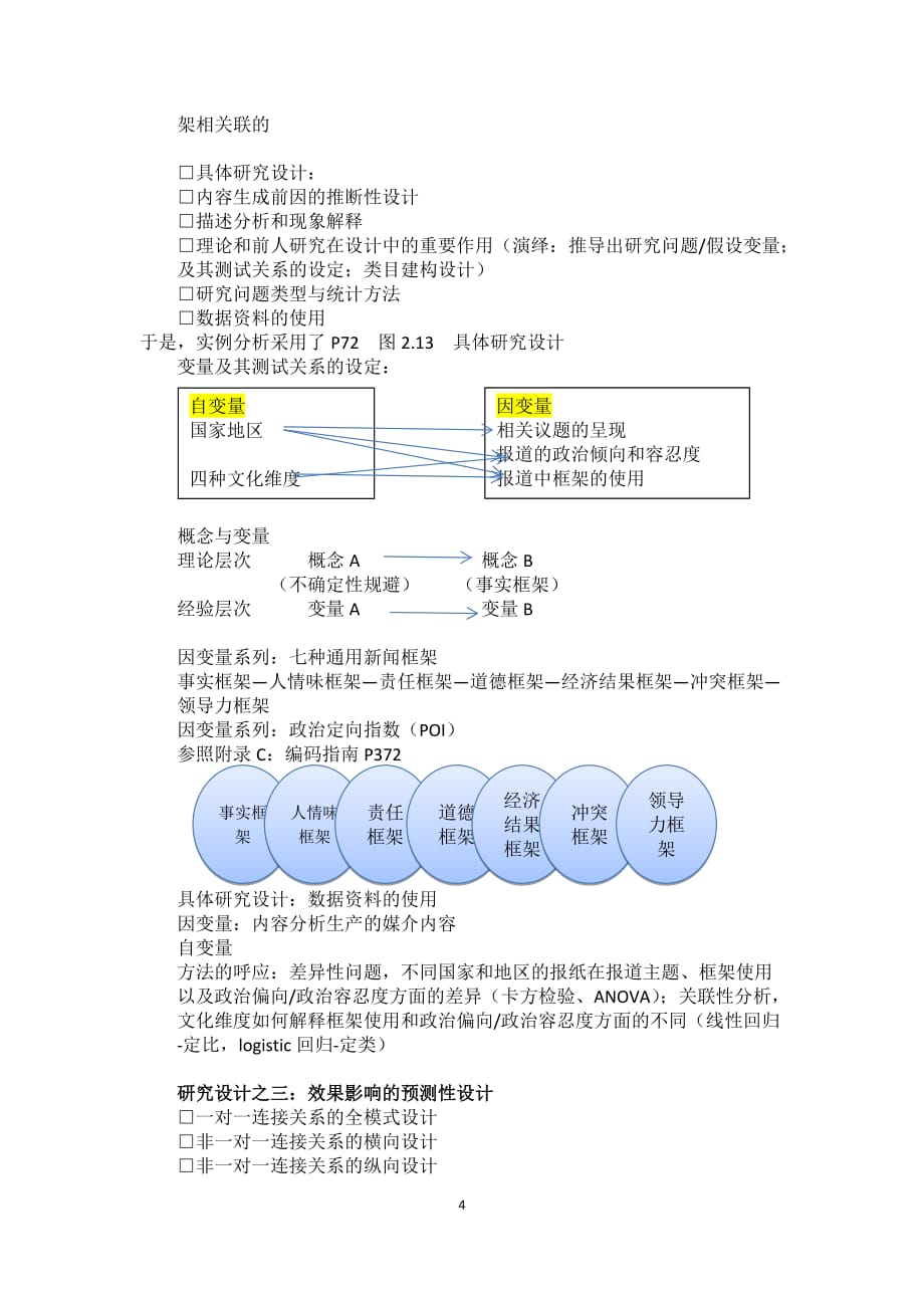 2014年重庆大学“实证社会科学研究方法“培训传播学内容分析研究与应用_第4页