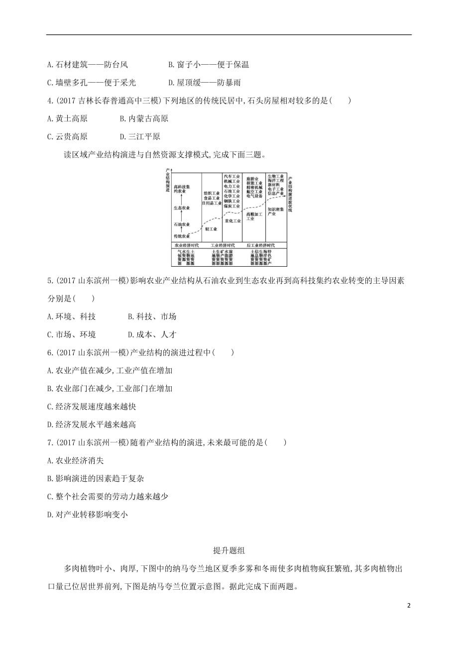 2019届高考地理一轮复习第十三单元 地理环境与区域发展 第一讲 地理环境对区域发展的影响练习_第2页