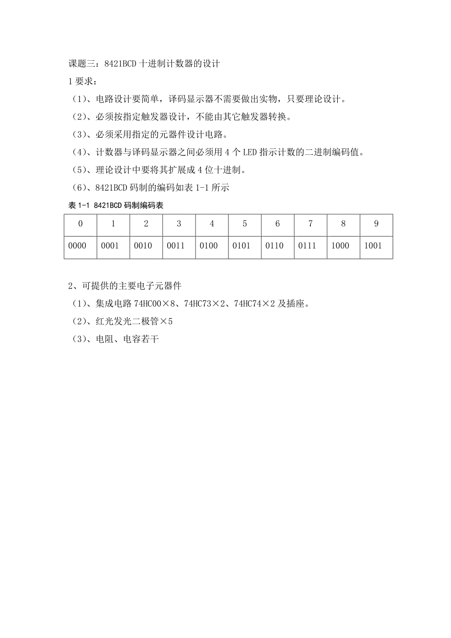 电子技术基础课程设计 报告_第3页