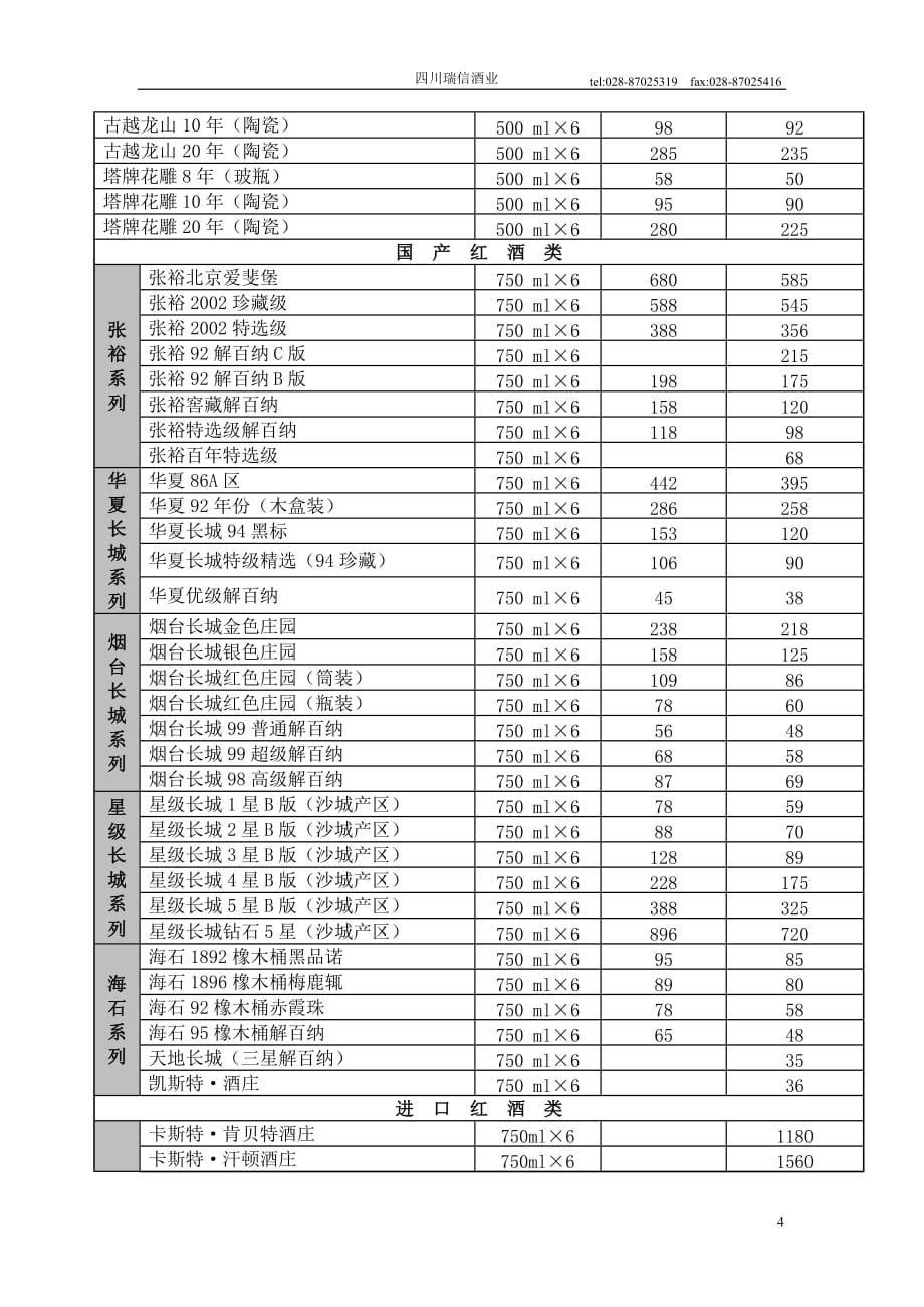 五粮液报价表2011年9月瑞信酒业客户报价表_第4页