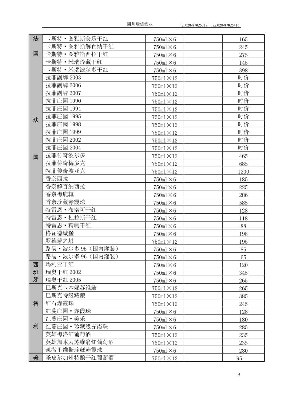 五粮液报价表2011年9月瑞信酒业客户报价表_第5页