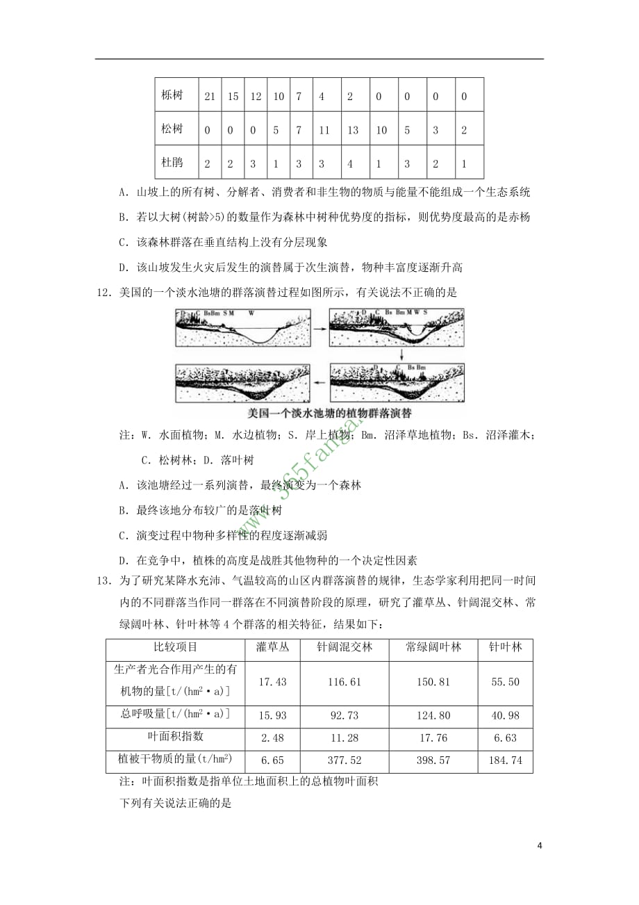 2018年高考生物一轮复习每周一测_第4页