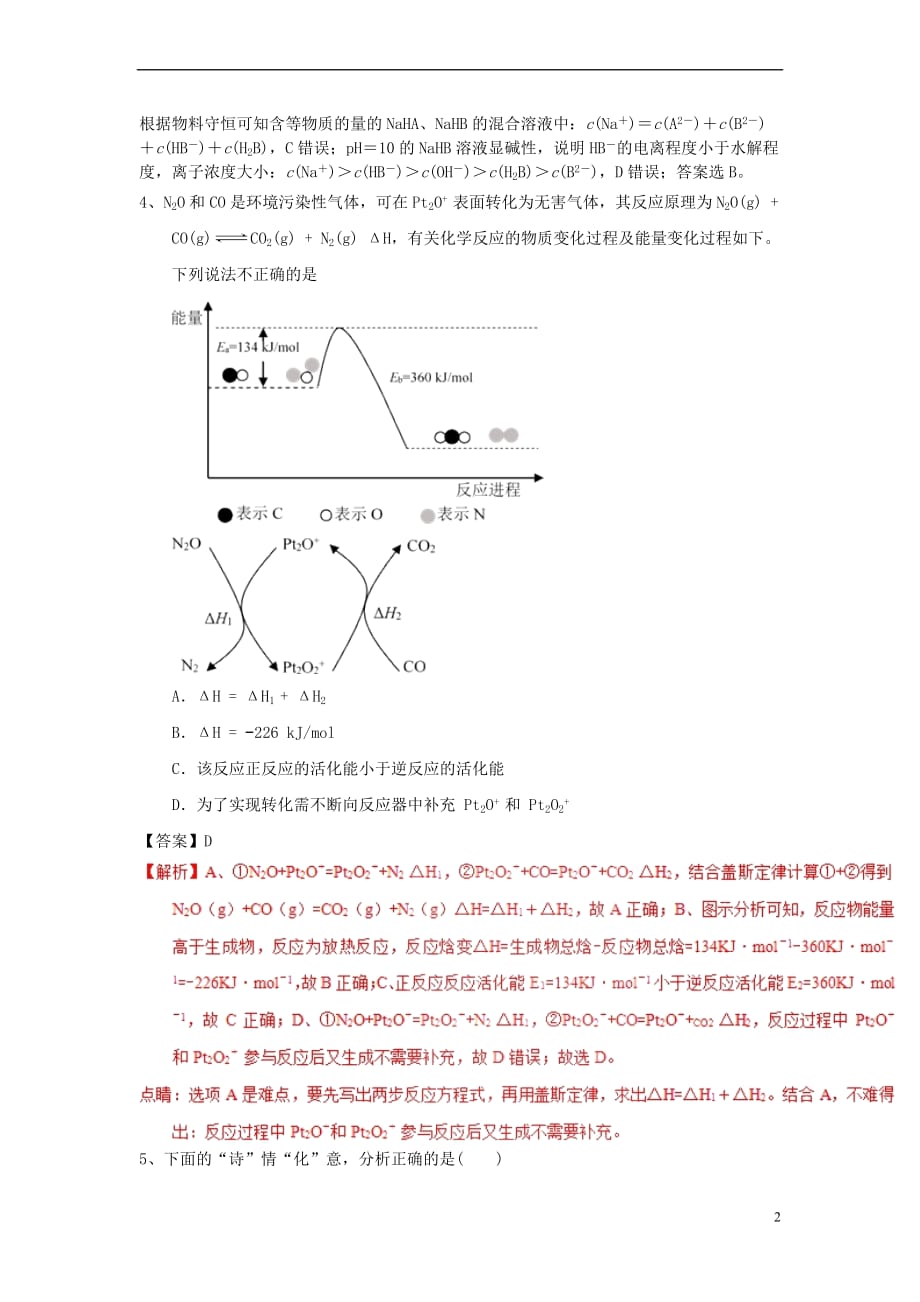 2019高考化学一轮练练题 选择题（1）（含解析）新人教版_第2页