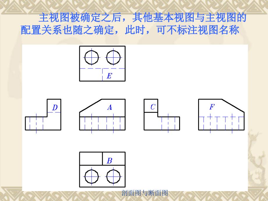 机械制图基础 剖面图与断面图1_第4页