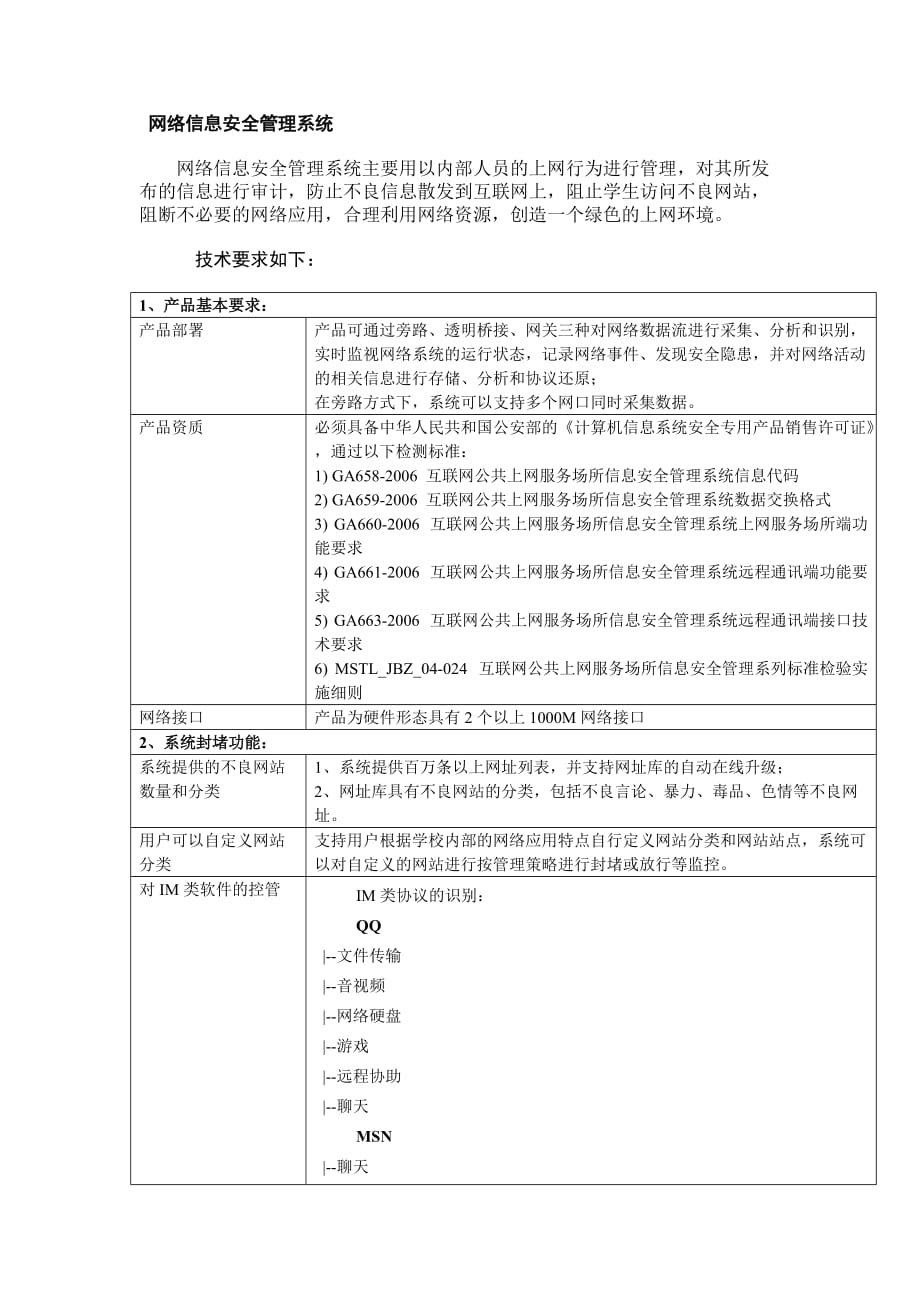 网络信息安全管理系统_第1页