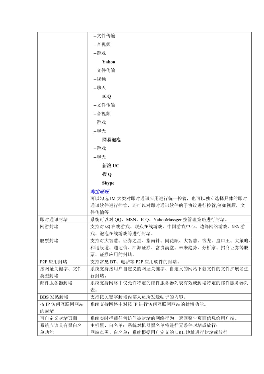 网络信息安全管理系统_第2页