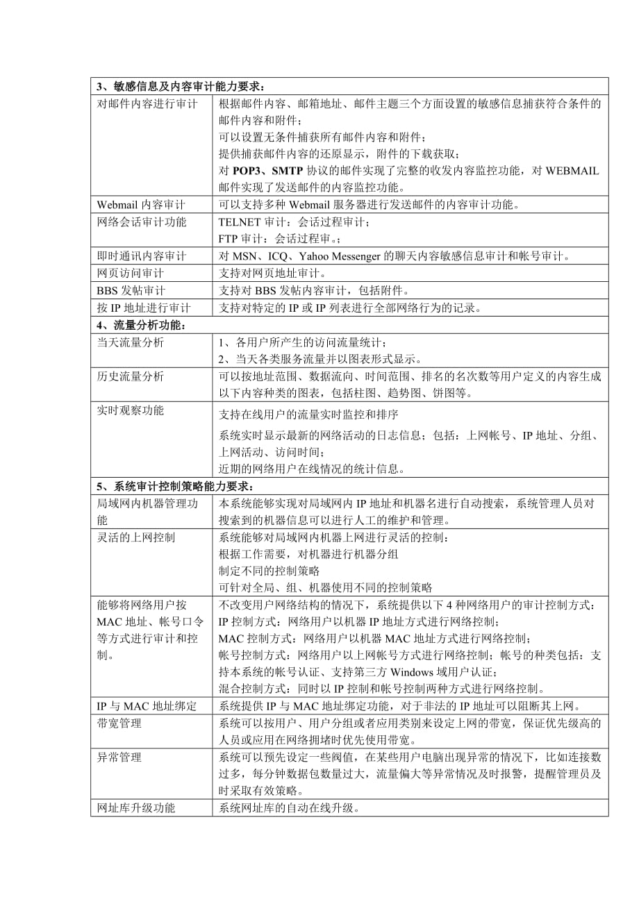 网络信息安全管理系统_第3页